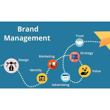 Brand Management Services